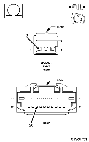 GC0058795