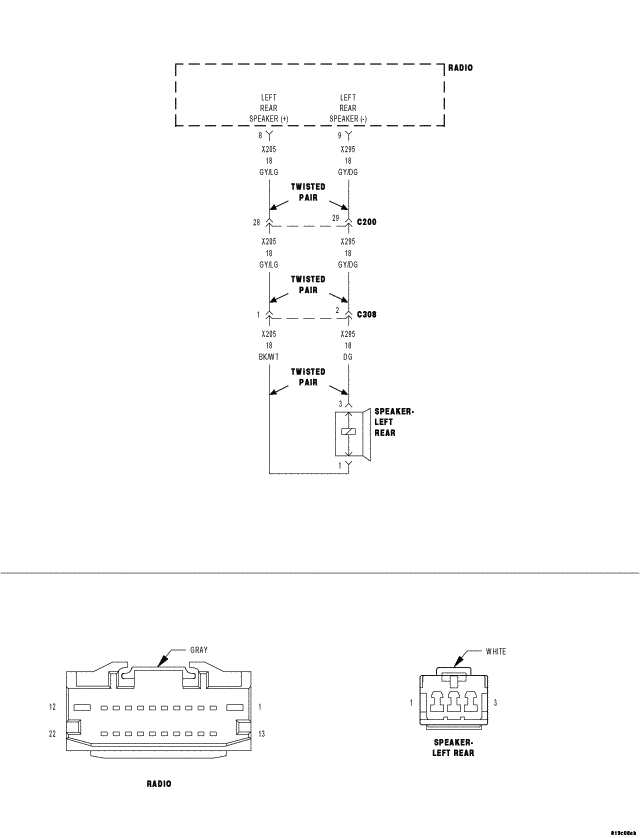GC0058796