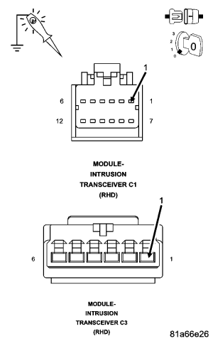 GC0058909