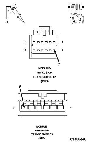 GC0058910