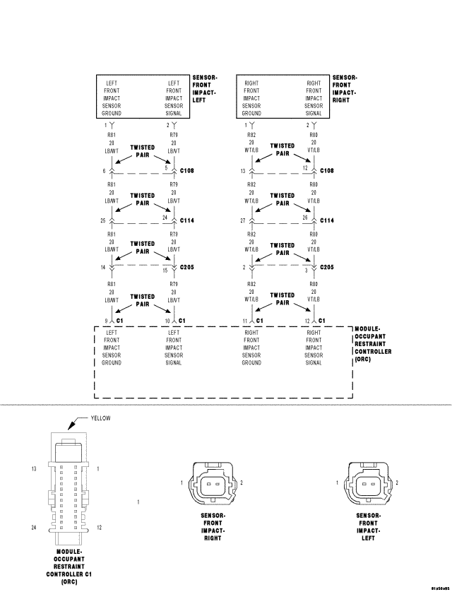 GC0059148