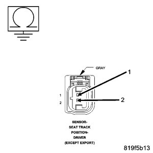 GC0059150