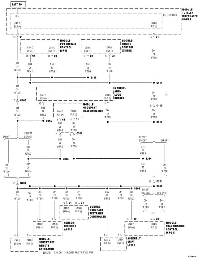 GC0061435