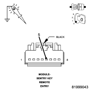 GC0061530