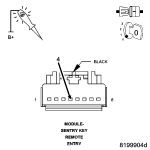 GC0061531