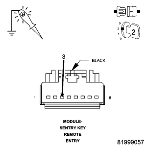 GC0061532