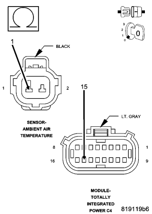 GC0062054