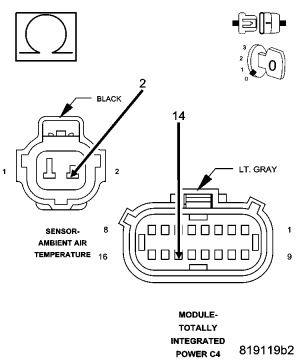 GC0062055