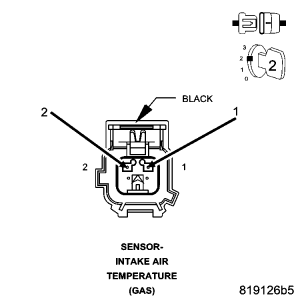 GC0062058