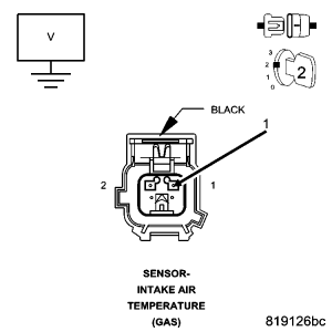 GC0062059