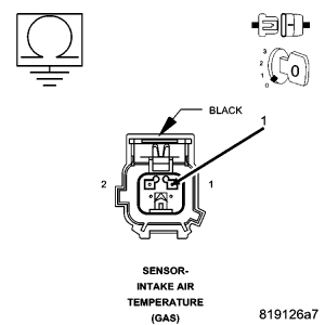 GC0062060