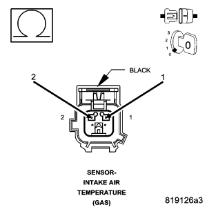 GC0062062