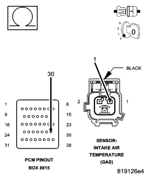 GC0062063