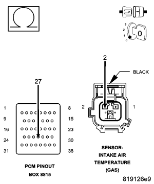 GC0062064