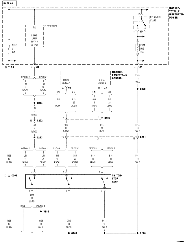 GC0062159