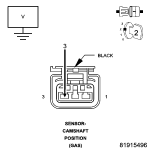 GC0064204