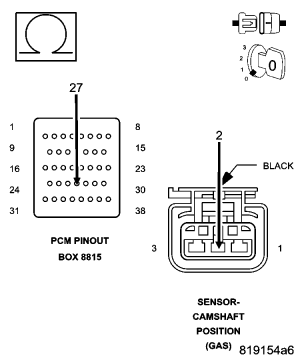 GC0064205