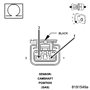 GC0064206