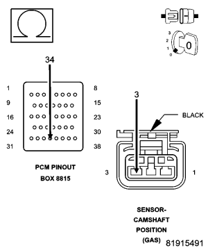 GC0064207