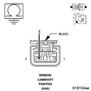 GC0064208