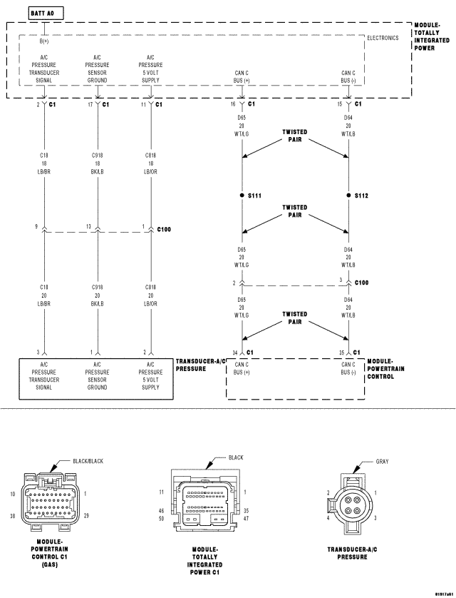 GC0064220