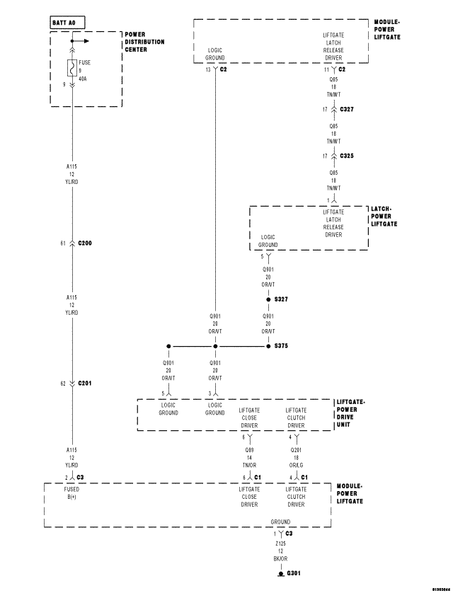 GC0065112