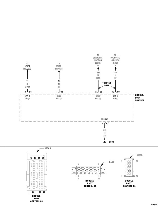 GC0065420
