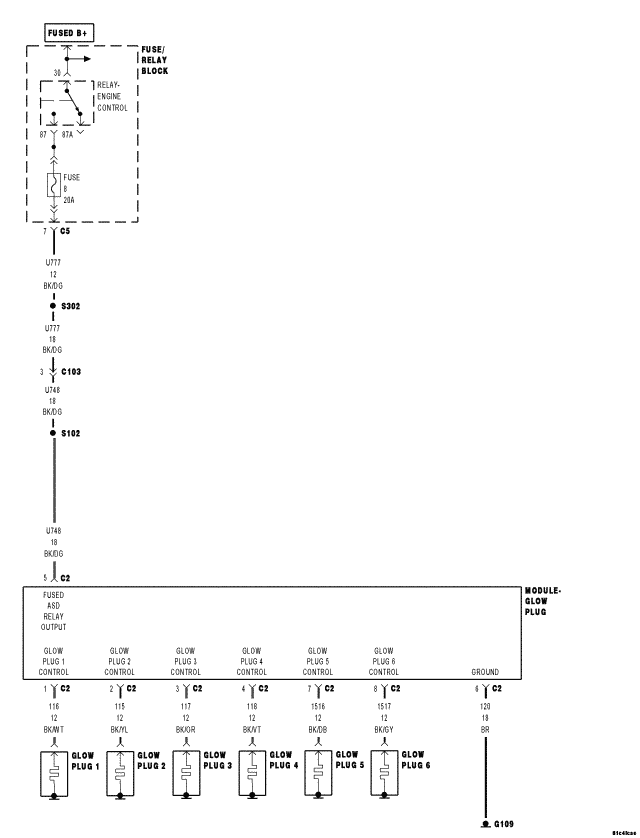 GC0066152