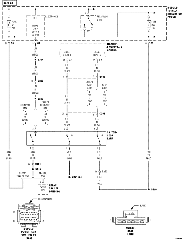 GC0070777