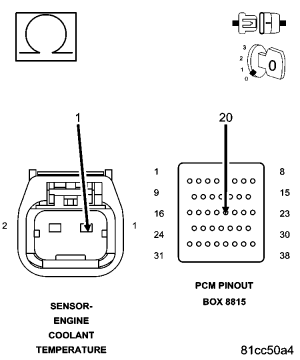 GC0071527