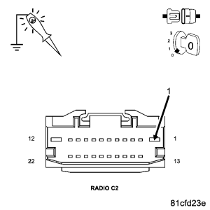 GC0071810