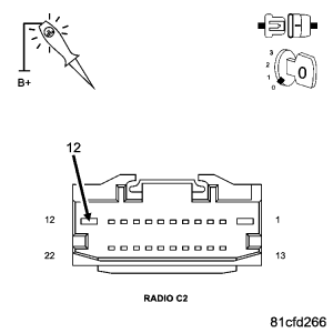 GC0071811