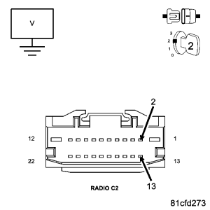 GC0071812
