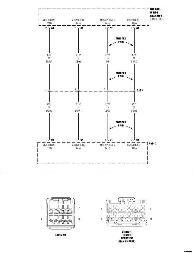 GC0071884