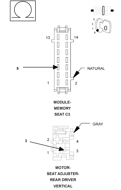 GC0097047