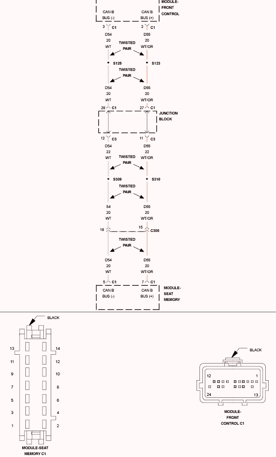 GC0106425