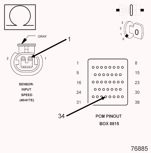 GC0117364