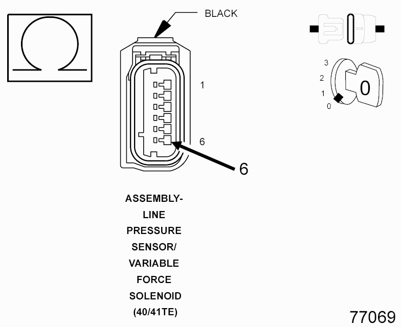 GC0117395