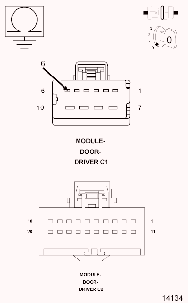 GC0123592