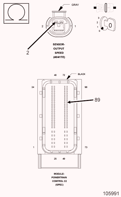 GC0124022
