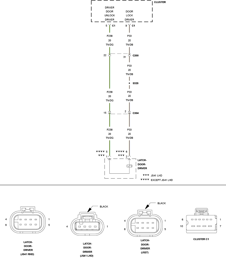 GC0124345