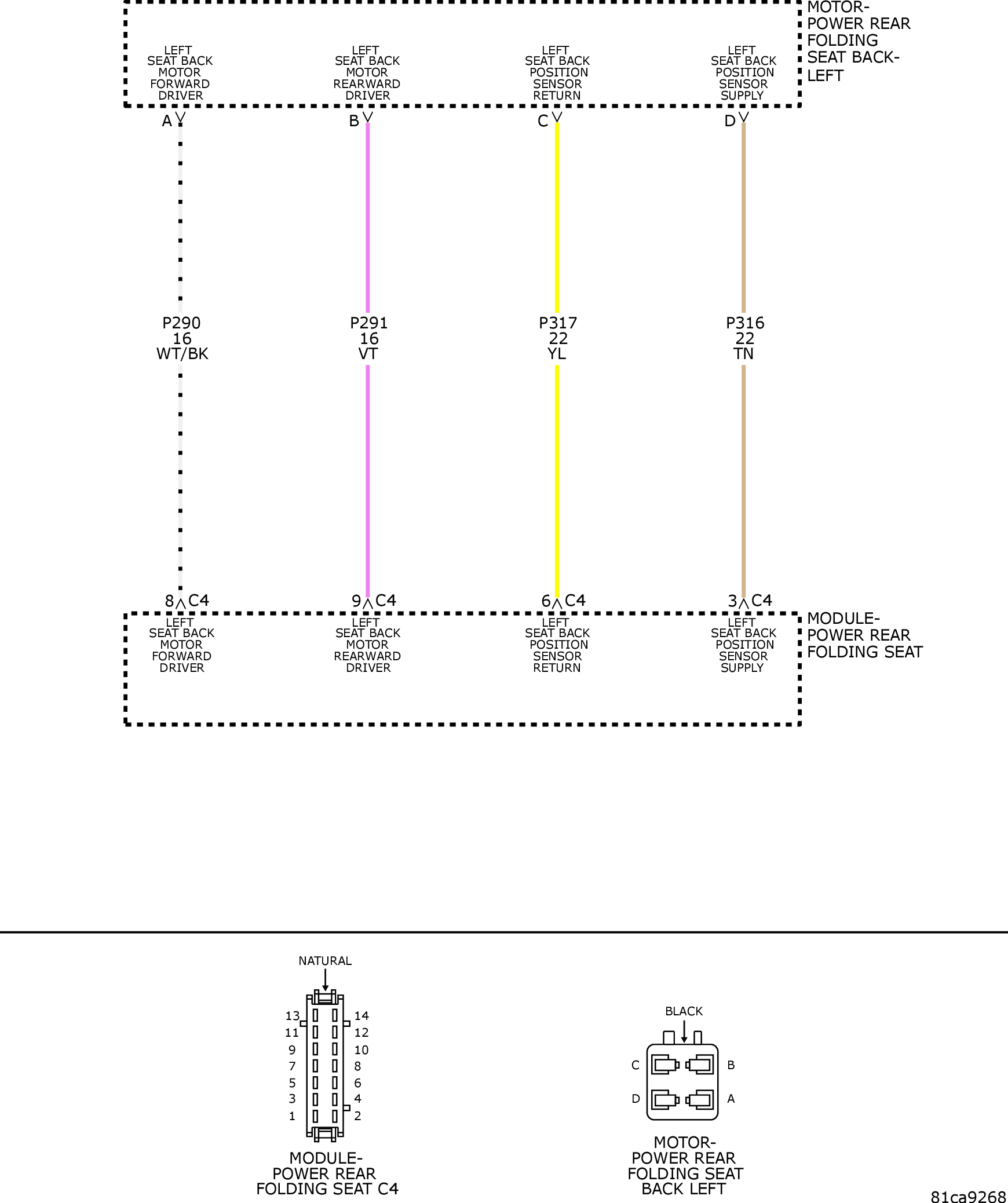 GC0127053