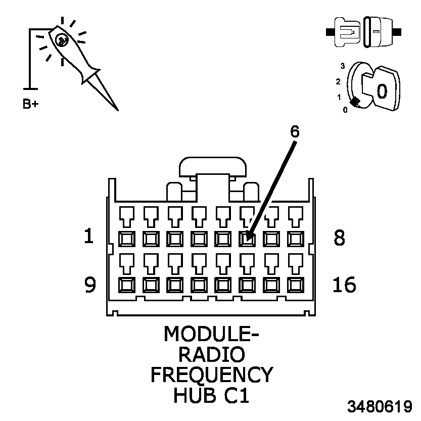 GC0143457