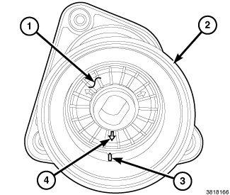 GC0145604