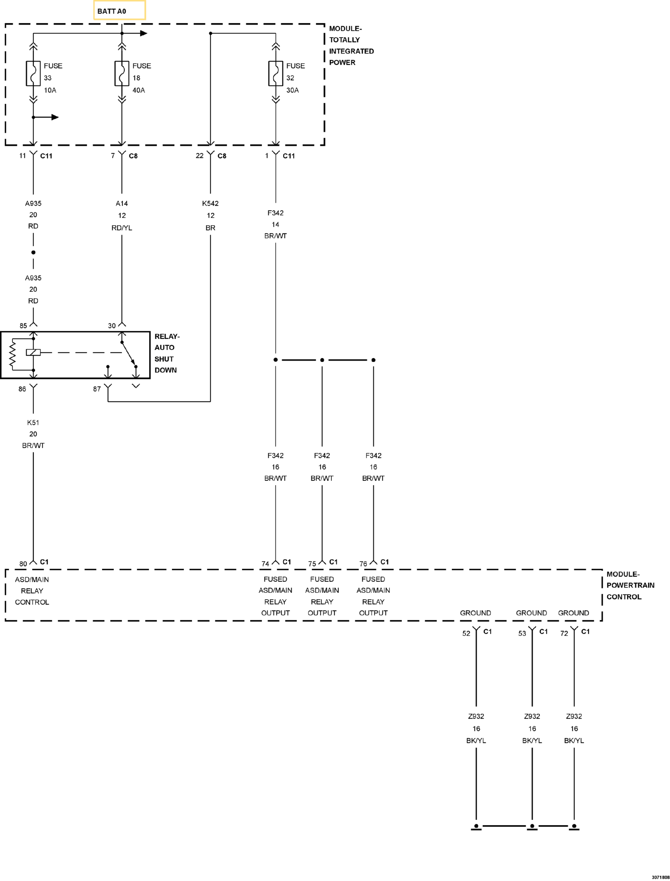 GC0149845