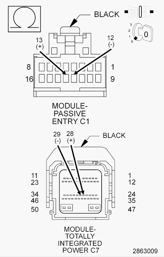 GC0151641