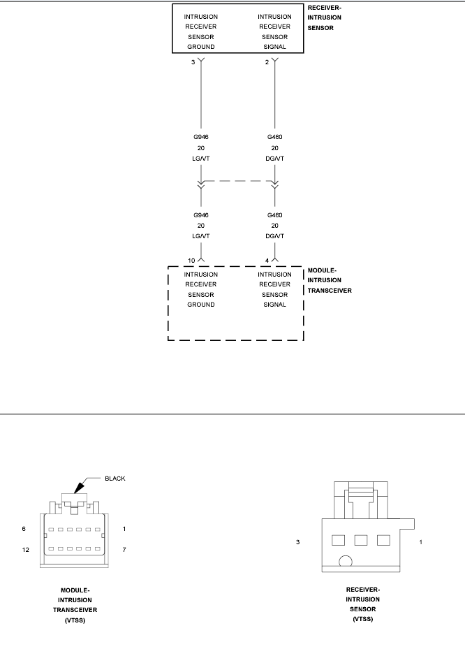 GC0151742
