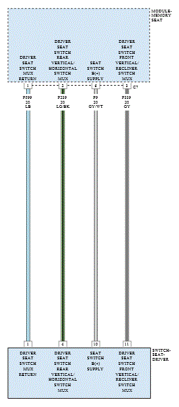 GC0168283