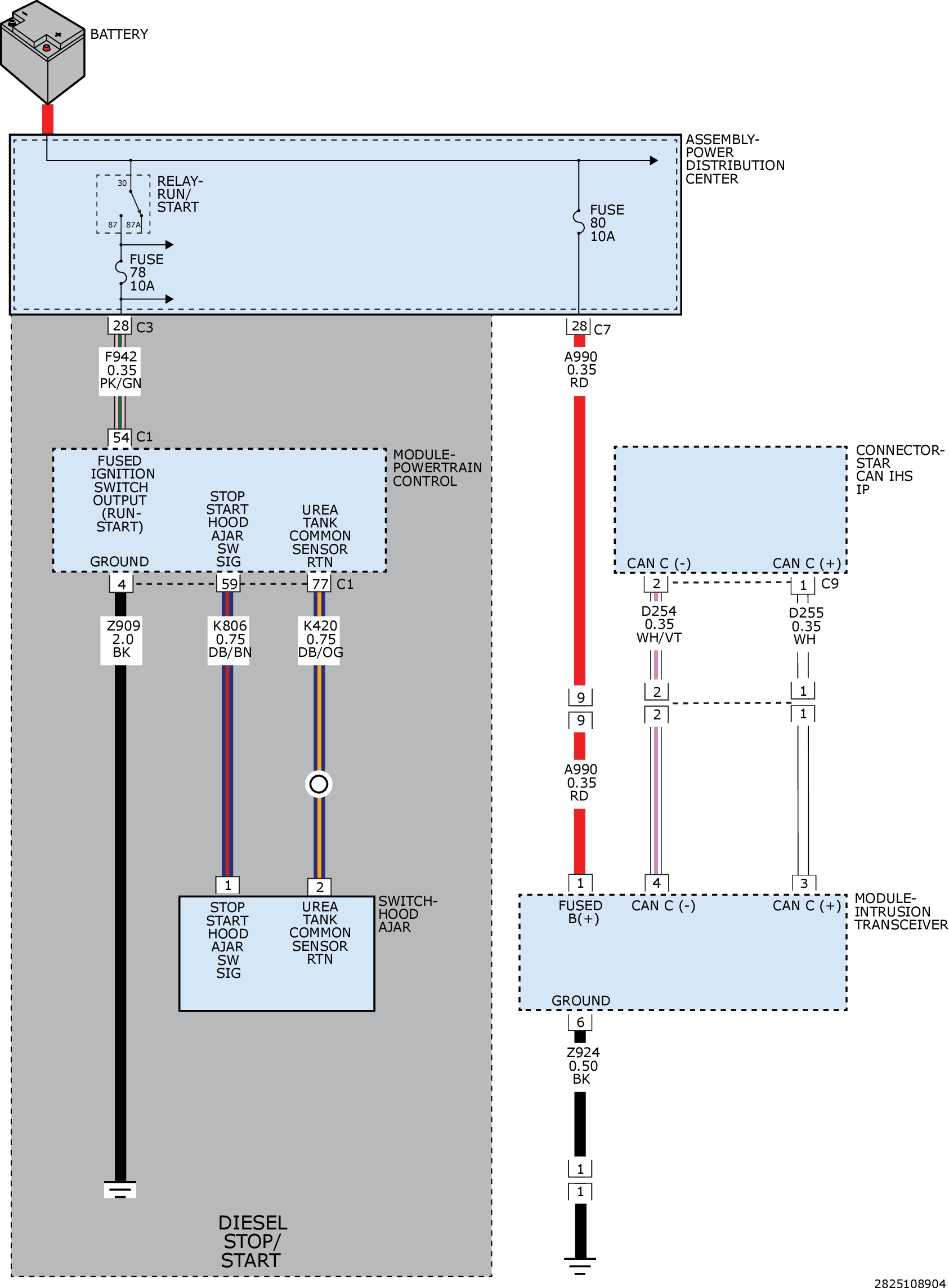 GC0175328
