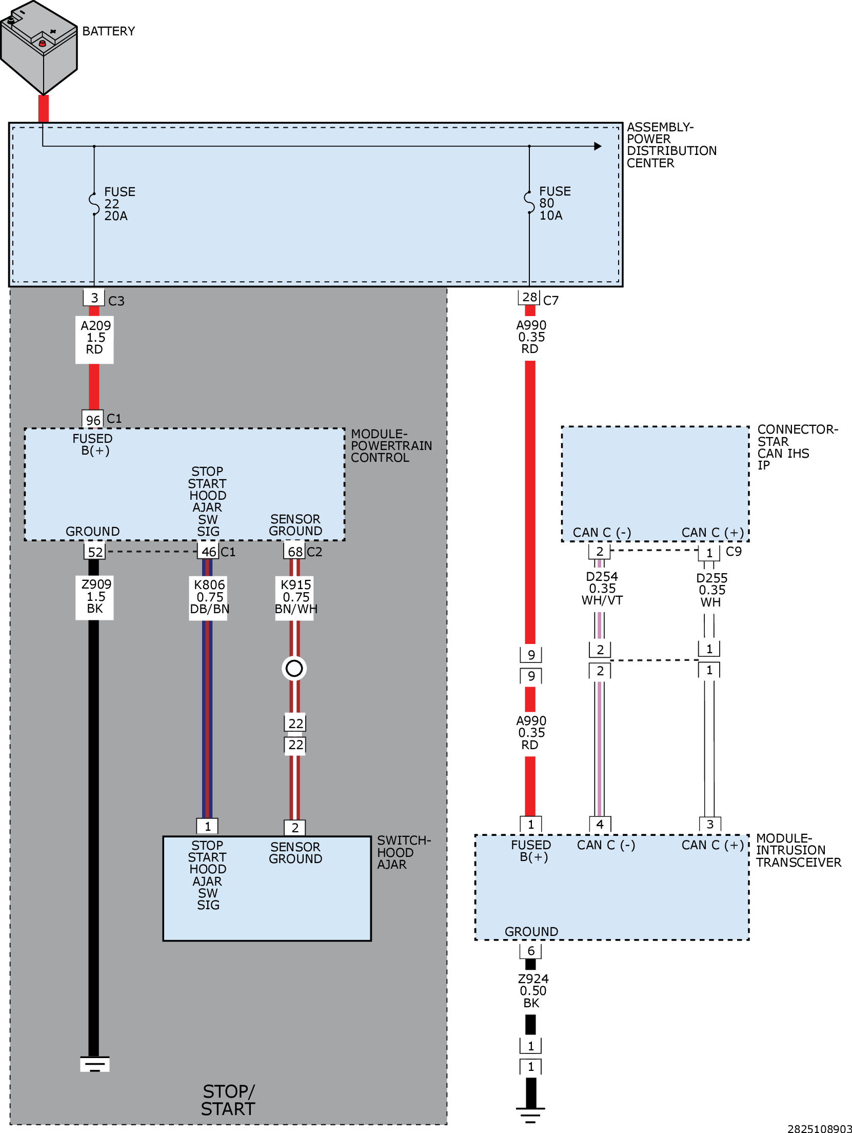 GC0175330